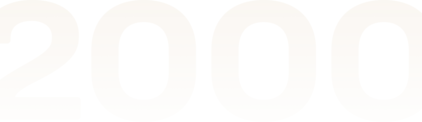   Час формування іміджу